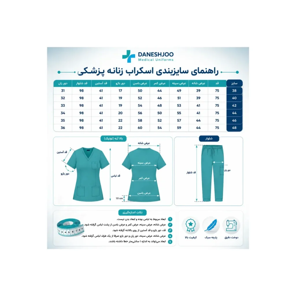 Women Scrub Measures